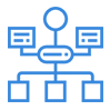 Process and Data Visualization