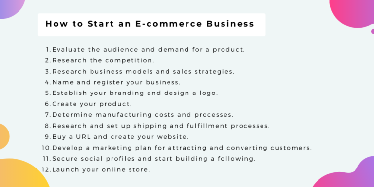 What Is E-commerce? A Complete Guide - Stratify Digital