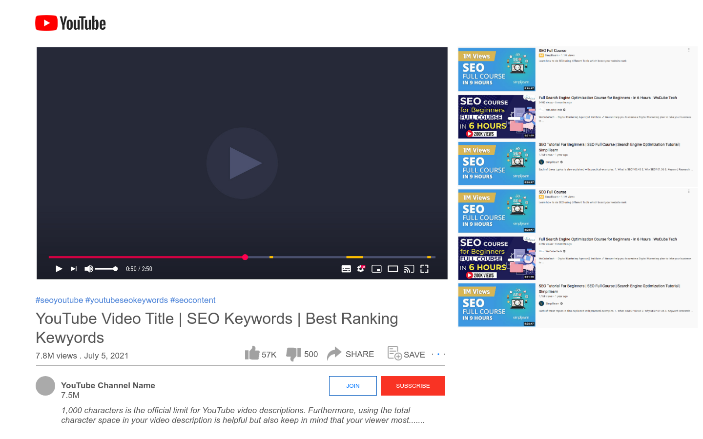 SEO for youtube videos